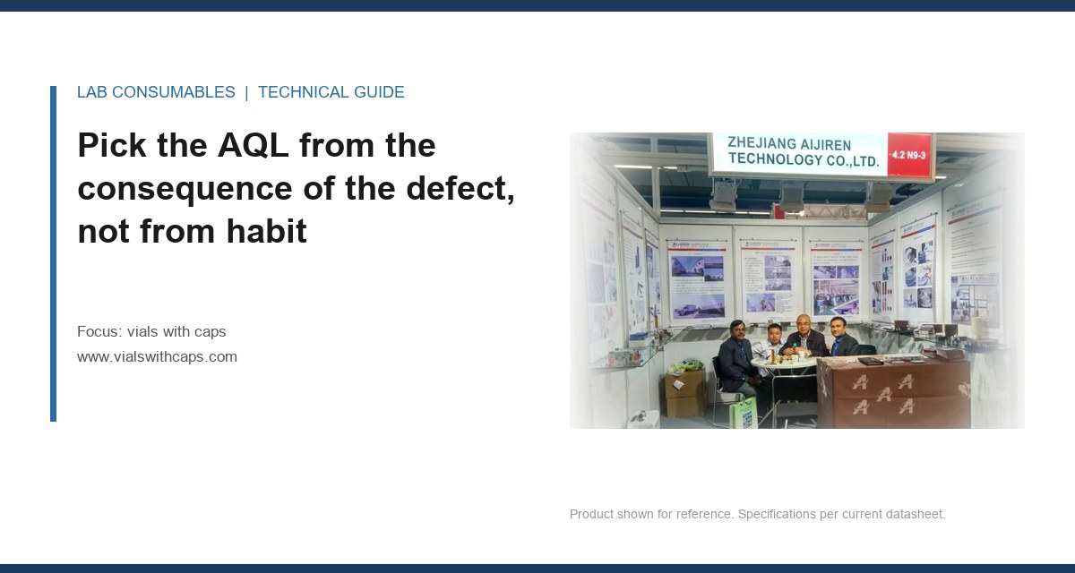 Pick the AQL from the consequence of the defect, not from habit